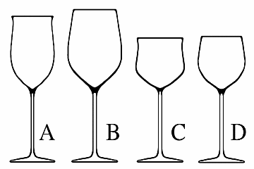 Glasses for White and Rose Wines