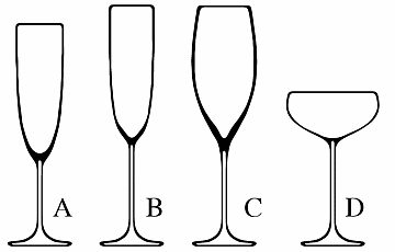 Glasses for Sparkling Wines