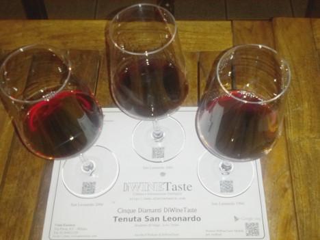 San Leonardo vertical tasting: in the glasses 2006, 2001 and 1996 vintages